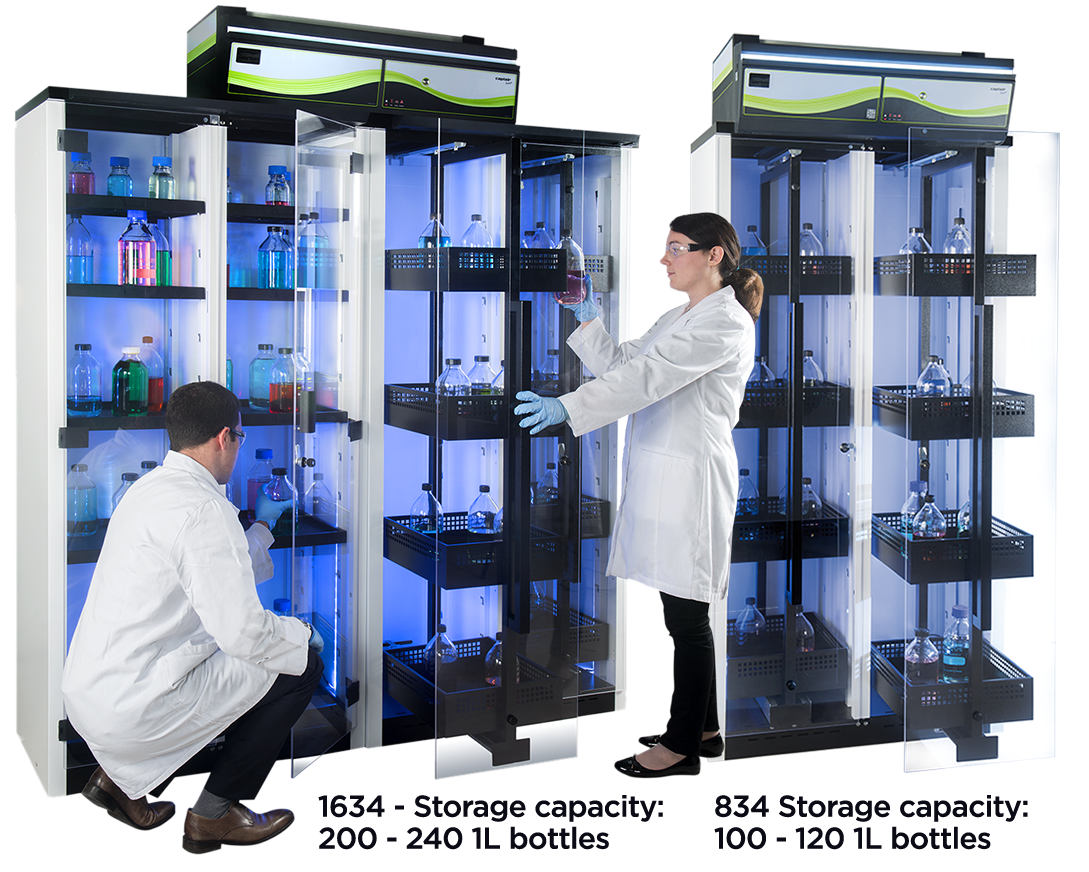 SingleAndDoubleFilteredStorageUnit SingleAndDoubleFilteredStorageUnit